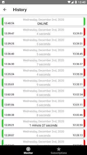 online monitor last seen mod apk latest version