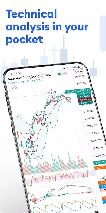 tradingview mod apk 2021